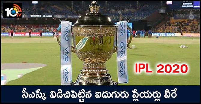 IPL 2020: Mumbai Indians Retain Core, Chennai Super Kings Release 5 Players