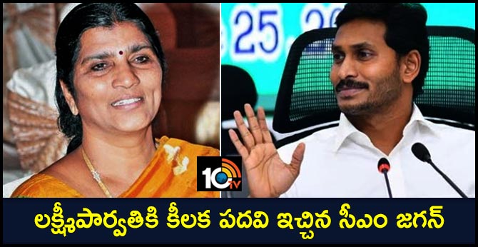 cm jagan key post for lakshmi parvathi