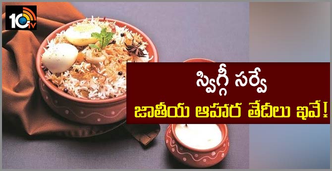 స్విగ్గీ సర్వే 2019: జాతీయ ఆహార తేదీలు ఇవే! స్విగ్గీ సర్వే 2019: జాతీయ ఆహార తేదీలు ఇవే!