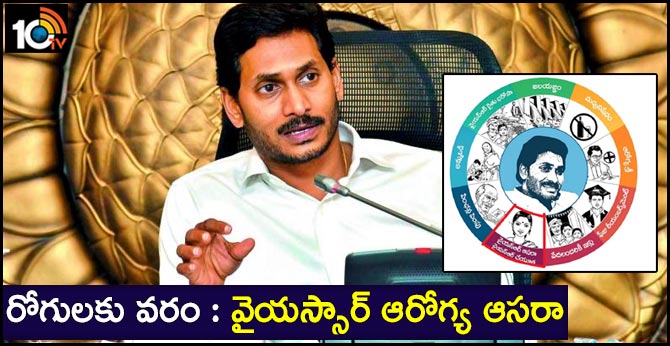 రోగులకు వరం : వైయస్సార్ ఆరోగ్య ఆసరా రోగులకు వరం : వైయస్సార్ ఆరోగ్య ఆసరా