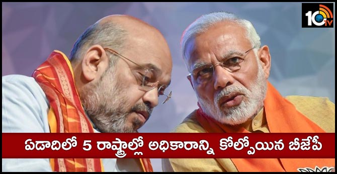 bjp losses 5 states power with in the year