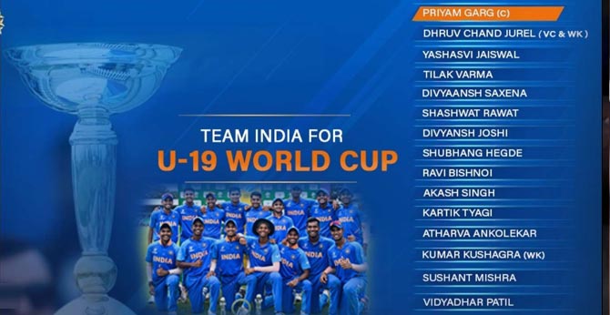 ICC U19 World Cup 2020: Complete schedule of India matches