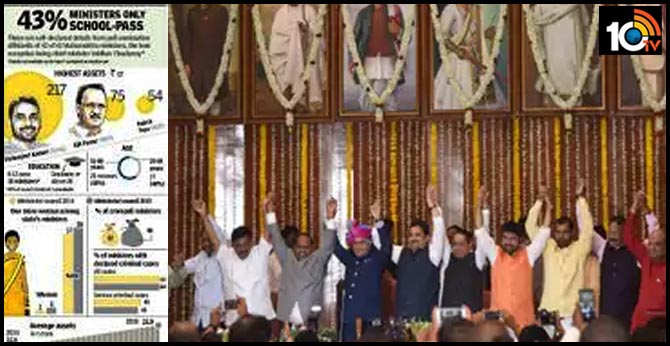 maharashtra CM Uddhav Thackeray cabinet 27 ministers face criminal cases