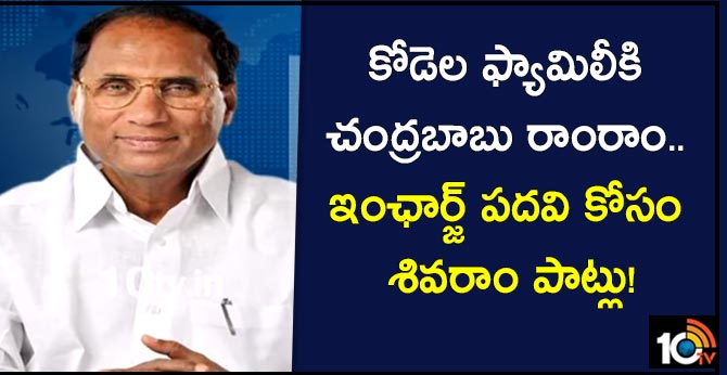 కోడెల ఫ్యామిలీకి చంద్రబాబు రాంరాం.. ఇంఛార్జ్ పదవి కోసం శివరాం పాట్లు! కోడెల ఫ్యామిలీకి చంద్రబాబు రాంరాం.. ఇంఛార్జ్ పదవి కోసం శివరాం పాట్లు!