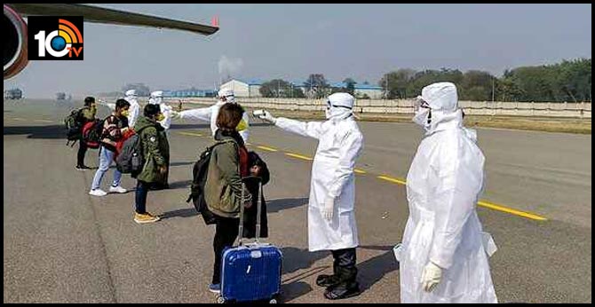 What is inter link between Wuhan city and Kerala over Coronavirus outbreak