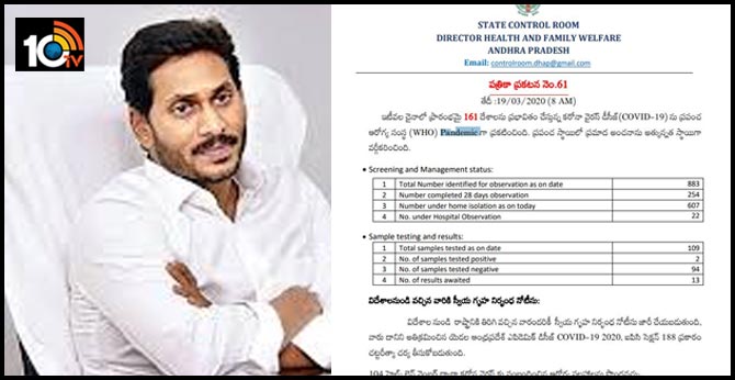 COVID-19 Virus Ap Govt Bulletin