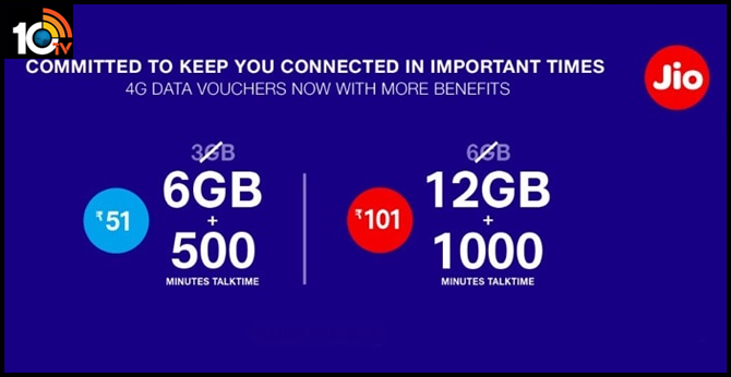 Corona Impact: Reliance Jio Updates 4G Data Vouchers with Double Data and Extra Talktime