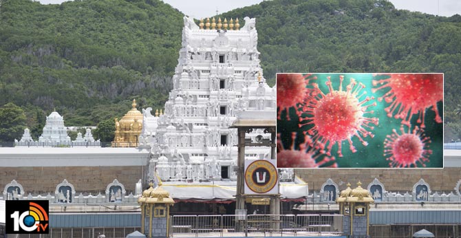 Corona Terror in Tirupati: Two youngsters joining Ruia Hospital