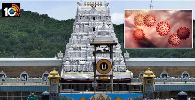 Corona in Tirupati Two foreigners joining Ruia Hospital