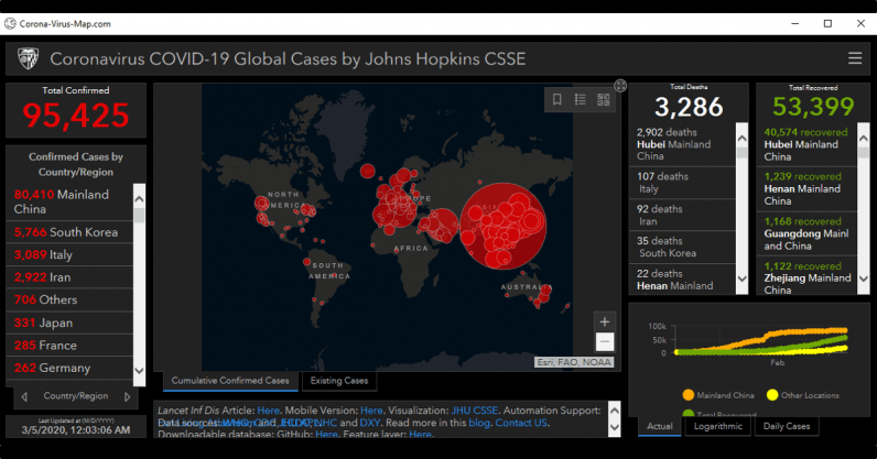 Hackers are using coronavirus maps to infect your computer