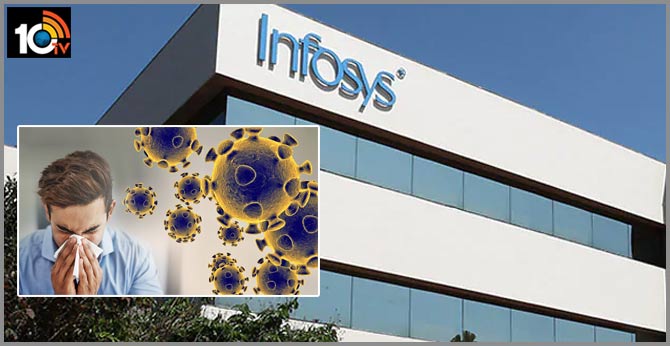 Coronavirus in Bangalore latest update