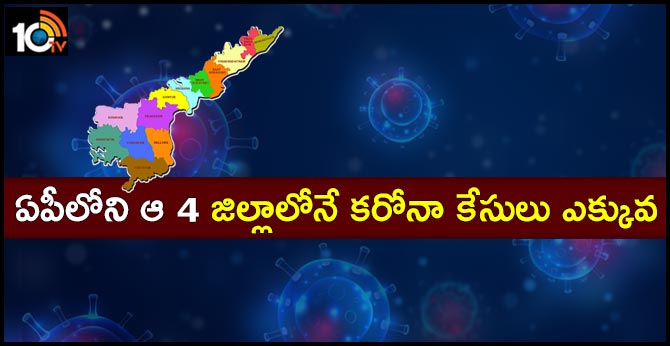 ఏపీలోని ఆ 4 జిల్లాలోనే కరోనా కేసులు ఎక్కువ ఏపీలోని ఆ 4 జిల్లాలోనే కరోనా కేసులు ఎక్కువ