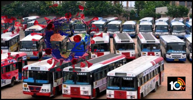 Corona effect on TSRTC