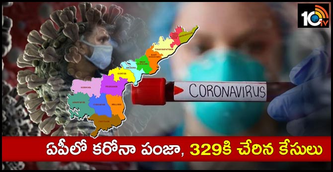 coronavirus positive cases increase in andhra pradesh