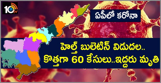 Coronation in AP: Health Bulletin Released, 60 New Cases