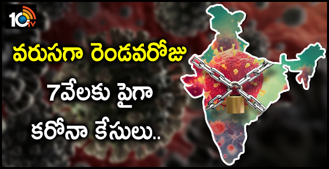 వరుసగా రెండవరోజు 7వేలకు పైగా కరోనా కేసులు.. వరుసగా రెండవరోజు 7వేలకు పైగా కరోనా కేసులు..