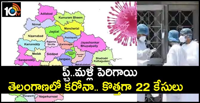 ప్చ్..మళ్లీ పెరిగాయి : తెలంగాణలో కరోనా.. కొత్తగా 22 కేసులు ప్చ్..మళ్లీ పెరిగాయి : తెలంగాణలో కరోనా.. కొత్తగా 22 కేసులు