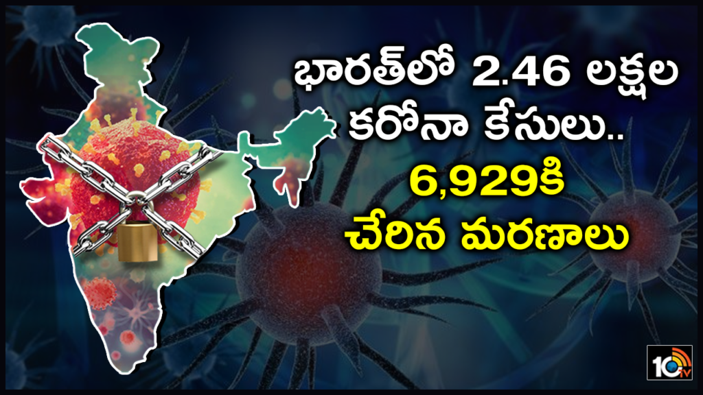 India single-day spike: 9971 new COVID19 cases