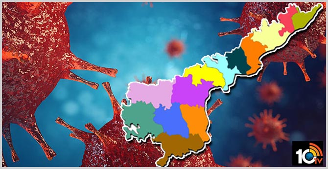 ఏపీలో 5858కి చేరిన కరోనా కేసులు.. ఏపీలో 5858కి చేరిన కరోనా కేసులు..