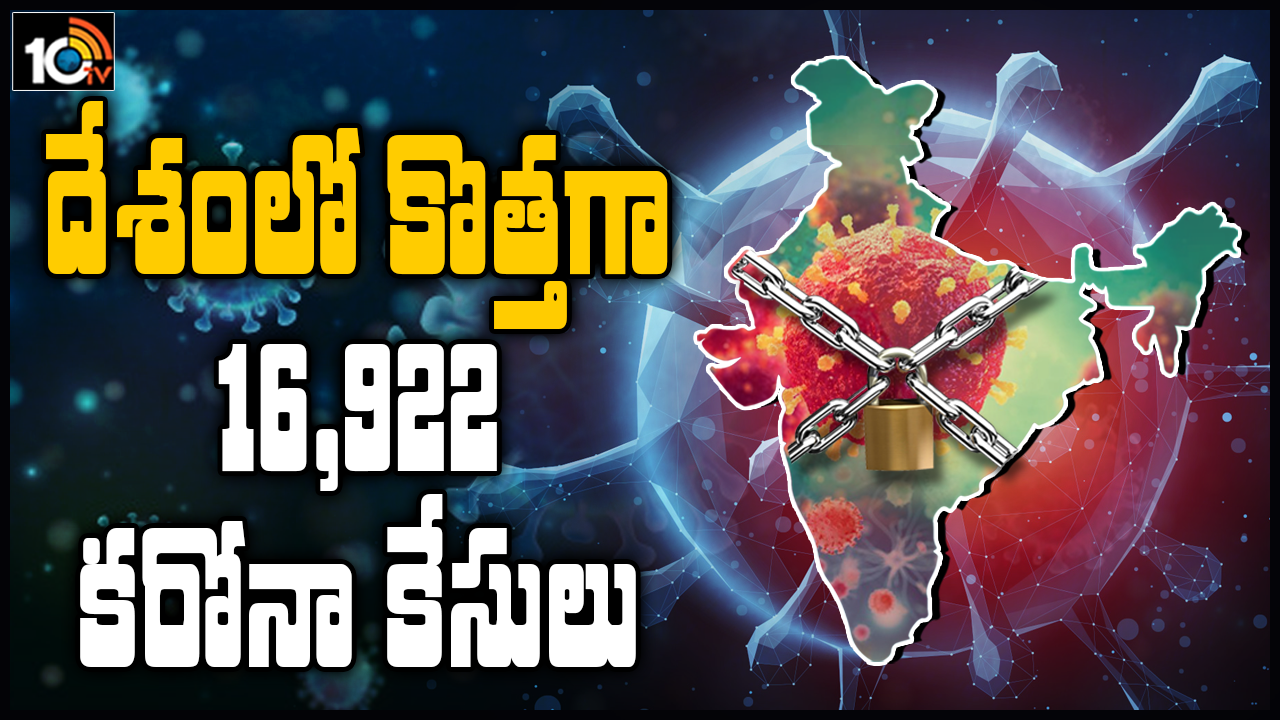 దేశంలో కొత్తగా 16,922 కరోనా కేసులు దేశంలో కొత్తగా 16,922 కరోనా కేసులు