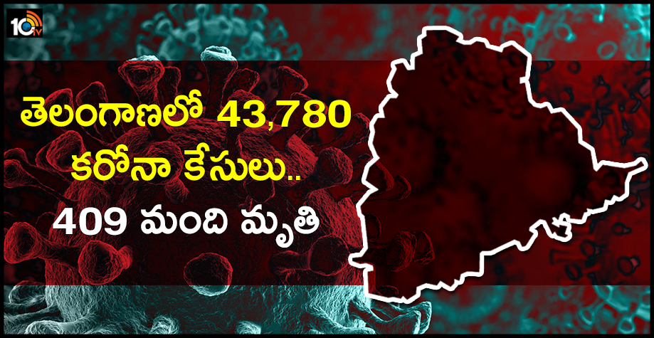 తెలంగాణలో 43,780 కరోనా కేసులు.. 409 మంది మృతి తెలంగాణలో 43,780 కరోనా కేసులు.. 409 మంది మృతి