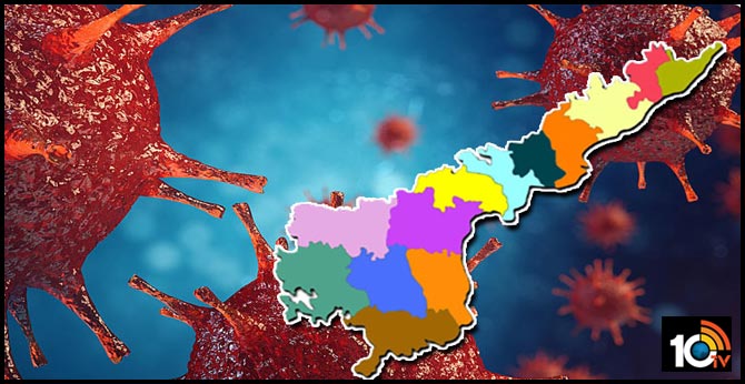 ఏపీలో కొత్తగా 837 కేసులు..8 మంది మృతి ఏపీలో కొత్తగా 837 కేసులు..8 మంది మృతి
