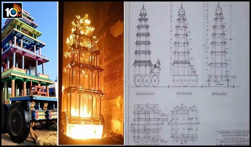 7 అంతస్తులు, రూ.95లక్షలు.. అంతర్వేది స్వామివారి కొత్త రథం డిజైన్ రెడీ 7 అంతస్తులు, రూ.95లక్షలు.. అంతర్వేది స్వామివారి కొత్త రథం డిజైన్ రెడీ