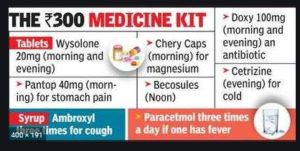 medicine kit
