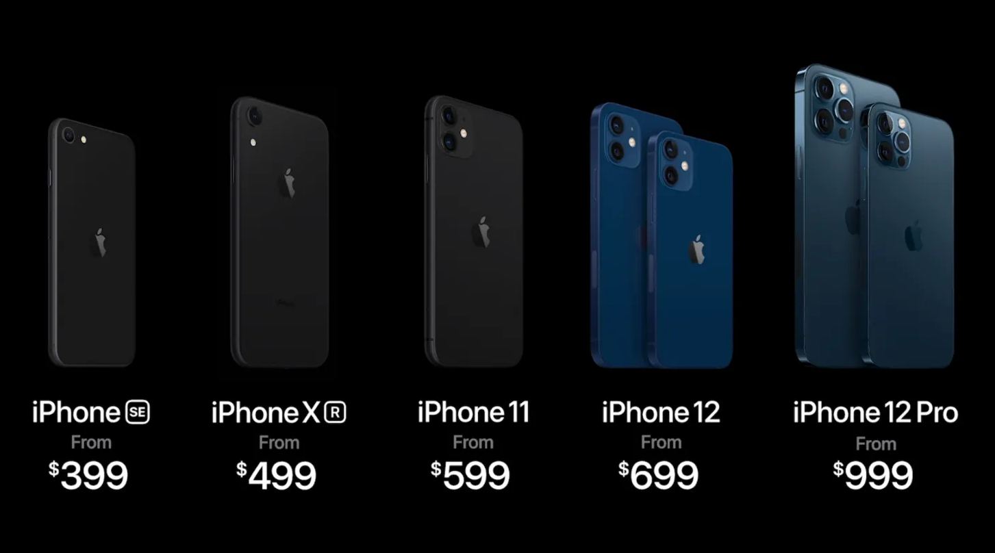5G iPhone 12 Edition