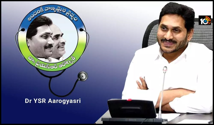 Dr YSR Aarogyasri
