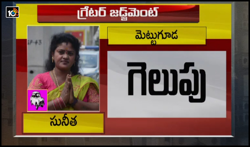మెట్టుగూడలో టీఆర్ఎస్ గెలుపు