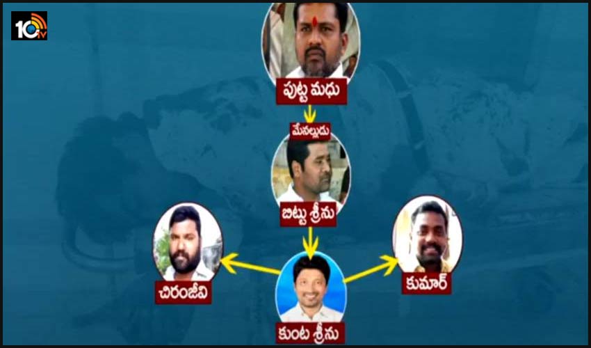 మంథని లాయర్స్ హత్య : బిట్టు శ్రీను నేర చరిత్ర! మంథని లాయర్స్ హత్య : బిట్టు శ్రీను నేర చరిత్ర!