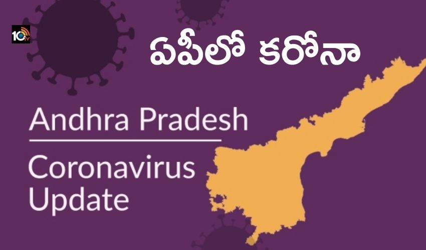 AP : 24 గంటల్లో 147 కరోనా కేసులు, 103 మంది డిశ్చార్జ్ AP : 24 గంటల్లో 147 కరోనా కేసులు, 103 మంది డిశ్చార్జ్