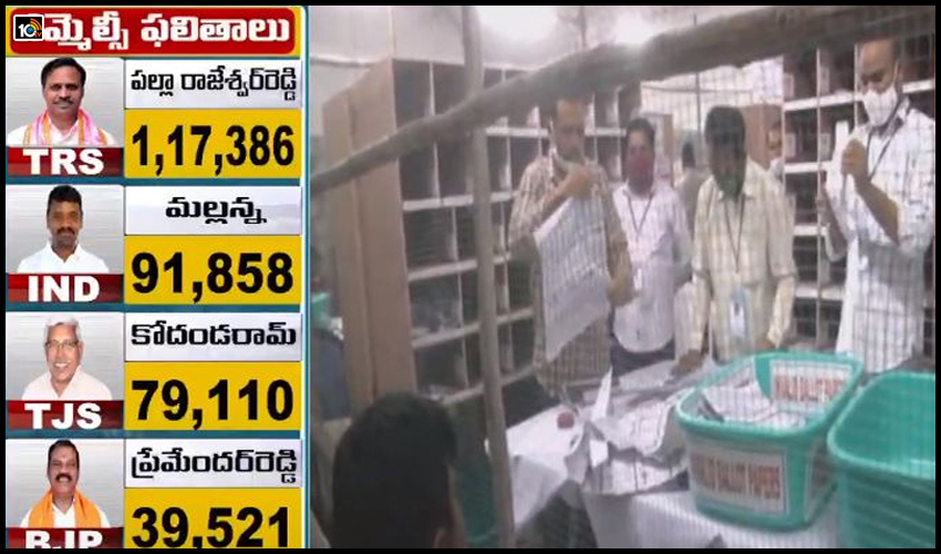 MLC Election Counting : ఉత్కంఠగా నల్గొండ ఎమ్మెల్సీ ఎన్నికల కౌంటింగ్…చివరి దశకు ఎలిమినేషన్ ప్రక్రియ MLC Election Counting : ఉత్కంఠగా నల్గొండ ఎమ్మెల్సీ ఎన్నికల కౌంటింగ్…చివరి దశకు ఎలిమినేషన్ ప్రక్రియ