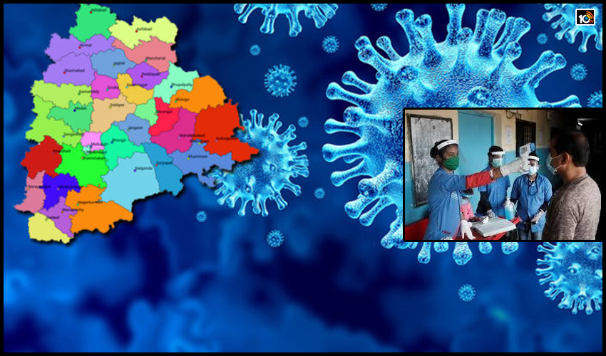 Telangana Covid 19 Cases