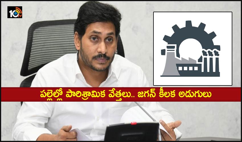 Rural Areas Entrepreneurs