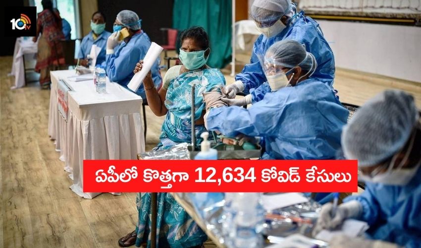 AP Covid Cases : ఏపీలో కొత్తగా 12,634 కోవిడ్ కేసులు AP Covid Cases : ఏపీలో కొత్తగా 12,634 కోవిడ్ కేసులు