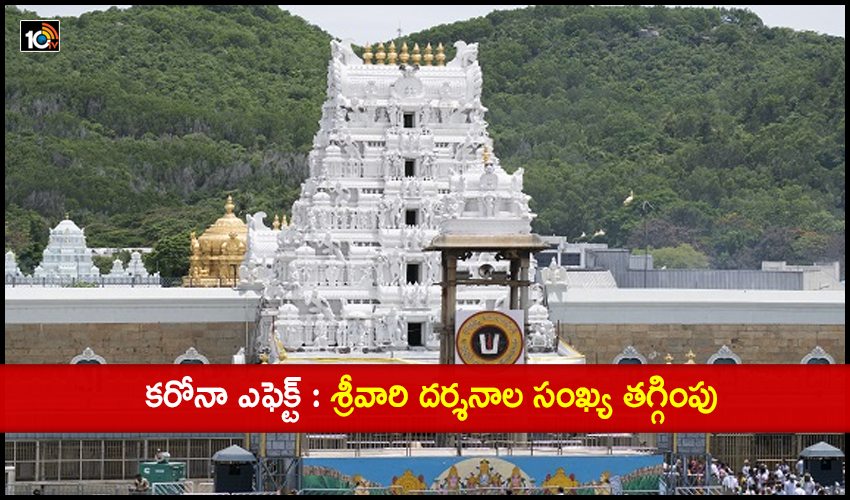 Corona Effect Tirumala