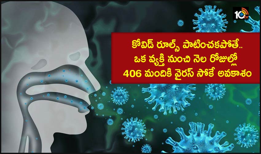 Corona Virus