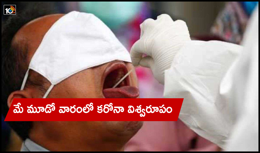 Sbi Report