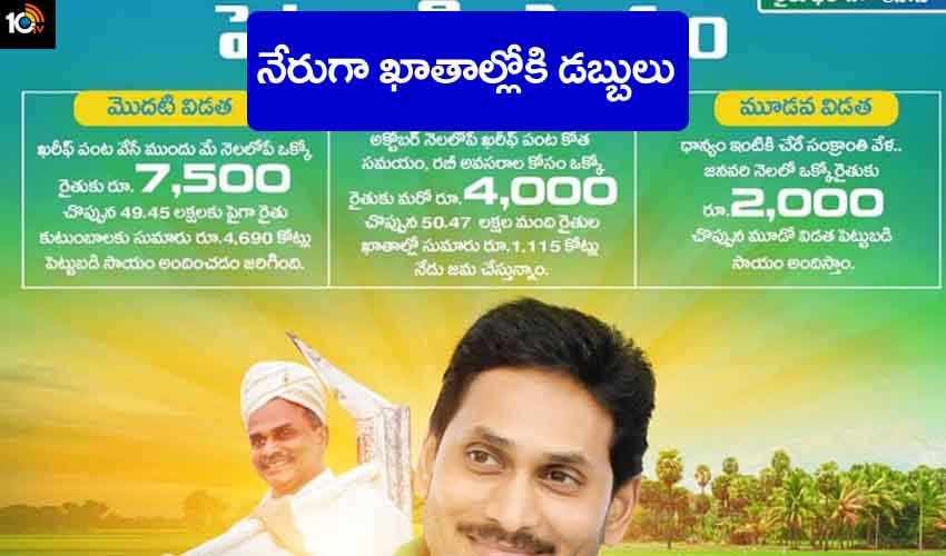 Ysr Rythu Bharosa