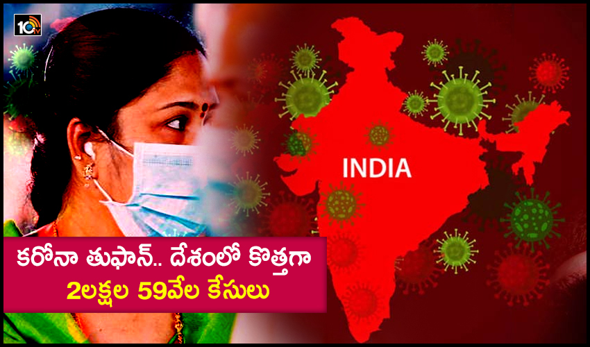 Coronavirus Live Updates India Reports 259170 New Covid 19 Cases