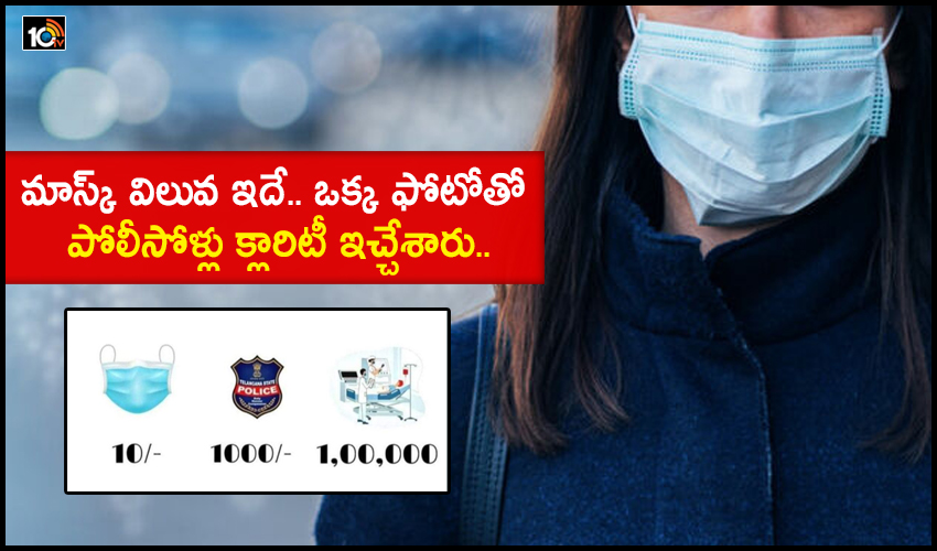 Police Awareness Photo On Wearing Mask