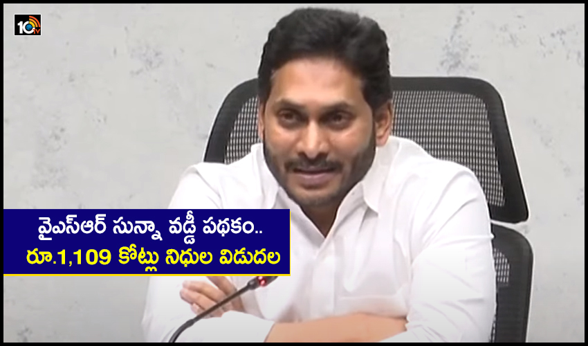 Ysr Zero Interest Scheme Funds Released