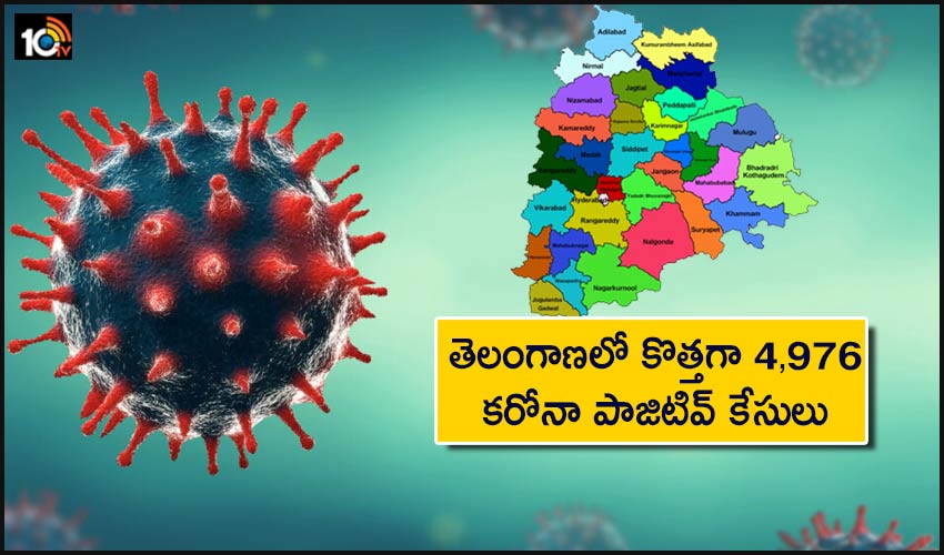 4976 New Corona Positive Cases In Telangana