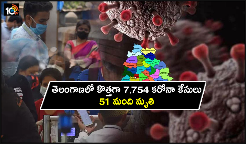 Corona Cases Telangana