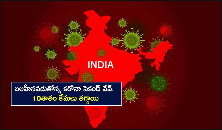 Coronavirus India