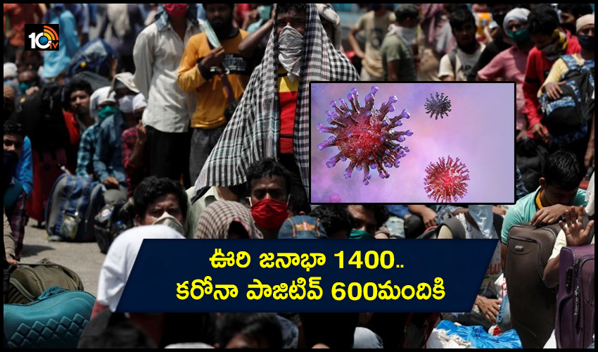 Covid Pandemic