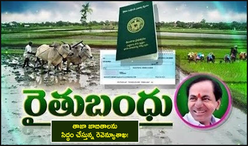 Rythu Bandhu