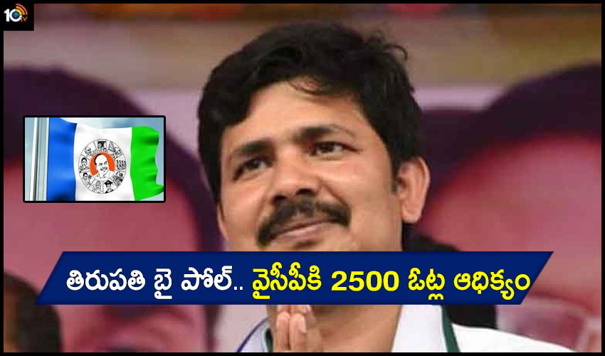 Tirupati By Election Result 2021 : తిరుపతి బై పోల్.. వైసీపీకి 2500 ఓట్ల ఆధిక్యం Tirupati By Election Result 2021 : తిరుపతి బై పోల్.. వైసీపీకి 2500 ఓట్ల ఆధిక్యం